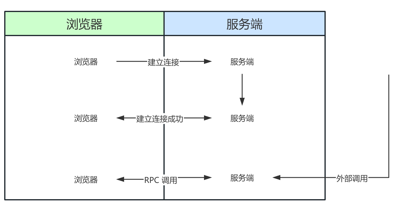 image-20250320225123849